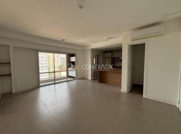 0 · apartamento para aluguel em Cambuí