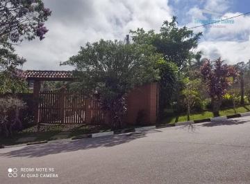 8304a701b794932447c0d637cf56a9c08e7fb65d · Terreno à venda, 1660 m² por R$ 520.000,00 - Parque da Fazenda - Itatiba/SP
