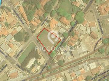 Terreno · 2052m² · Terreno à venda em Campinas, Sousas, com 2052 m²