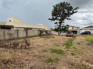 Terreno , Sobradinho · LOTE / CONDOMÍNIO ALTO DA BOA VISTA / SOBRADINHO DF / ACEITA FINANCIAMENTO