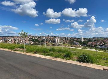 14cbae58f658136a1def10c4c09ce6fc624f4ef9 · Terreno à venda, 251 m² por R$ 234.000,00 - Jardim Santa Filomena - Itatiba/SP