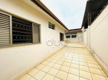 ed8eaaebee1f989a22163132cf62c9d25e1d7ded · Casa com 2 dormitórios à venda, 172 m² por R$ 500.000,00 - Jardim Algodoal - Piracicaba/SP