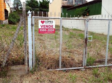 Sem Categoria · Terreno à venda em Jardim Das Vitórias Régias - SP