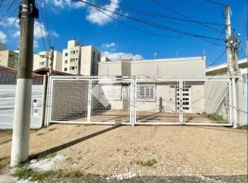 0 · casa para aluguel em Bosque