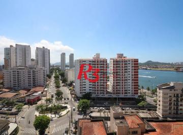 b0090a8a81e470519d13983ccabfb9f272b097bb · Apartamento à venda, 199 m² por R$ 2.800.000,00 - Ponta da Praia - Santos/SP