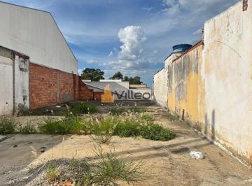 Terreno · 159m² · Terreno de 159 m² à Venda no Jardim dos Eucaliptos, Sorocaba/SP