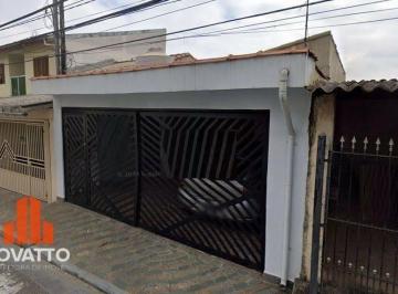 c7863582accfe8ec3c9322e053dbdd42b5057430 · Casa com 2 dormitórios à venda - Parque Oratório - Santo André/SP