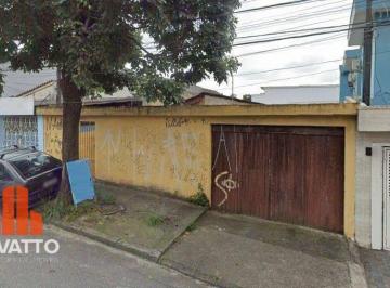 58c30897de6b9692b9ab079294bffbd2fdd205b9 · Terreno à venda - Jardim das Maravilhas - Santo André/SP