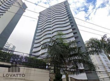 dd3a4aa11de96c9b1f3d25e12b1d02f997064085 · Apartamento com 3 dormitórios à venda - Centro - Santo André/SP