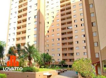 22b4f5e1e8afef3a6ea8654c39fa3d7c0a452ad5 · Apartamento com 3 dormitórios - Utinga - Santo André/SP
