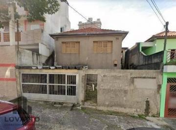 528bcc563574a836072731070ff2d71e6f4a2bfa · Terreno à venda - Parque das Nações - Santo André/SP