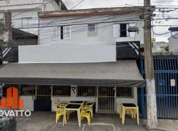 3b681663152a636af1196767c2037e926be1e61c · Terreno à venda - Parque Novo Oratório - Santo André/SP