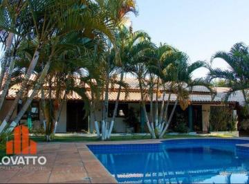 f2b9460f951ae37291e4b0678ec16e878926ef24 · Chácara com 7 dormitórios à venda - Residencial Ecopark - Tatuí/SP