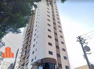 12243a220f184d1742393f91177c3dc56af113b1 · Apartamento com 4 dormitórios à venda - Parque das Nações - Santo André/SP