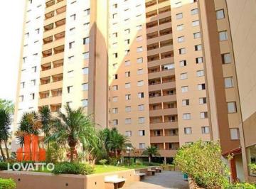 b2f532a839cd3e9f27e2dbbff6f0ec033c363679 · Apartamento com 3 dormitórios à venda - Utinga - Santo André/SP