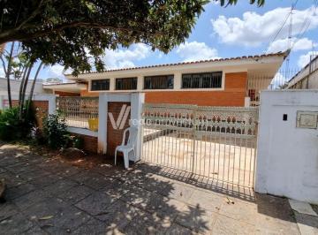 0 · casa á venda e para aluguel em Nova Campinas