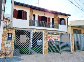 0 · casa à venda em Jardim Santa Genebra