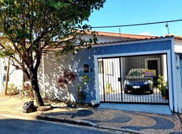 0 · casa à venda em Taquaral