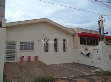 0 · casa à venda em Jardim Guanabara