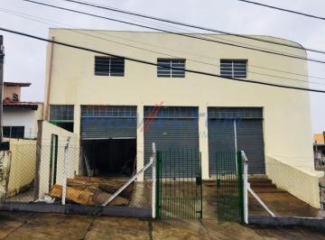 0 · prédio á venda e para aluguel em Parque Residencial Carvalho de Moura