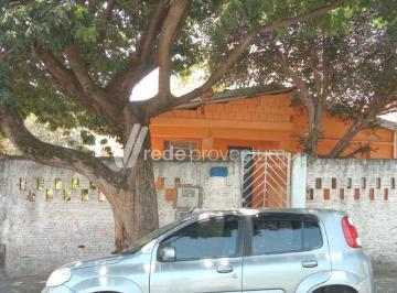 0 · terreno à venda em Jardim Ouro Verde