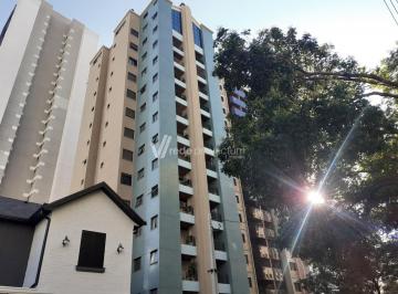 0 · cobertura à venda em Cambuí