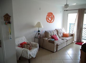 0 · apartamento à venda em Vila Industrial