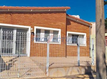 0 · casa à venda em Parque Industrial
