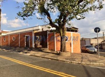 0 · casa à venda em Jardim Proença
