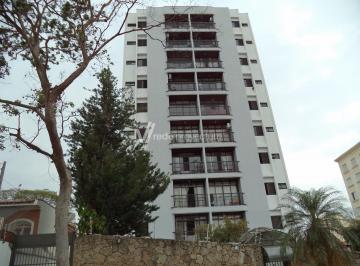 0 · apartamento à venda em Jardim Chapadão