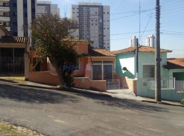 0 · terreno à venda em Taquaral