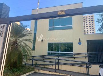 0 · casa à venda em Cambuí