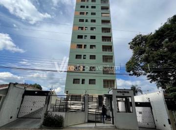 0 · apartamento à venda em Bosque