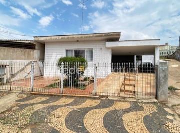 0 · casa á venda e para aluguel em Jardim Nossa Senhora Auxiliadora