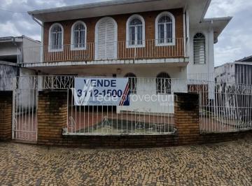 0 · casa à venda em Parque São Quirino