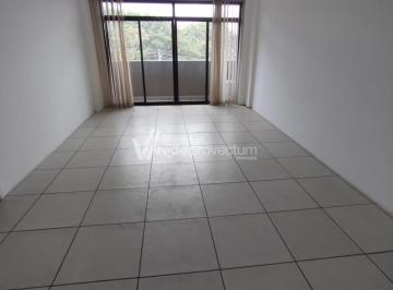 0 · sala para aluguel em Jardim Chapadão
