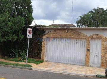 0 · casa à venda em Chácara Primavera