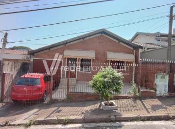 0 · casa à venda em Vila Industrial