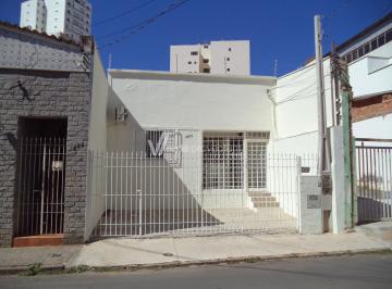 0 · casa à venda em Cambuí