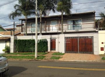 0 · casa à venda em Parque Alto Taquaral