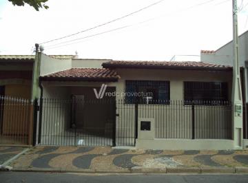 0 · casa à venda em Cambuí