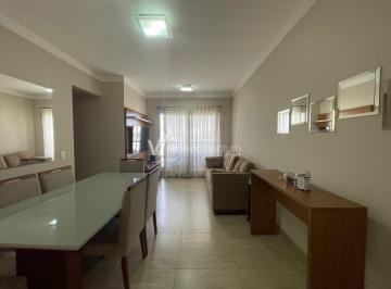 0 · apartamento à venda em Jardim Chapadão