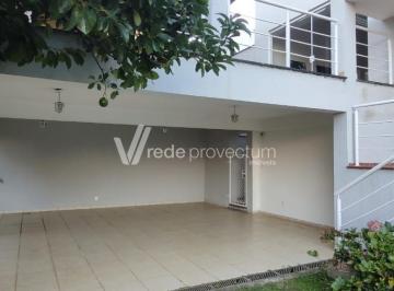 0 · casa à venda em Loteamento Caminhos de San Conrado Sousas