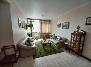 0 · apartamento à venda em Centro
