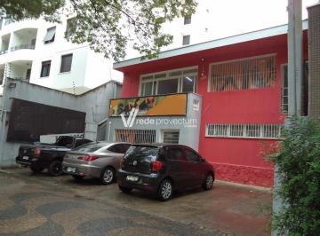 0 · prédio á venda e para aluguel em Jardim Proença