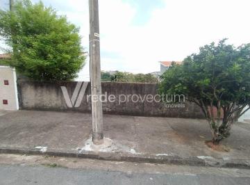 0 · terreno à venda em Jardim Pinheiros