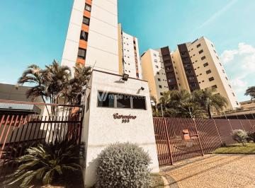 0 · apartamento à venda em Vila Industrial