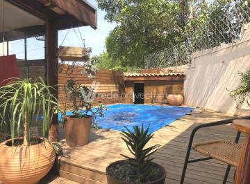 0 · apartamento à venda em Jardim Nova Europa