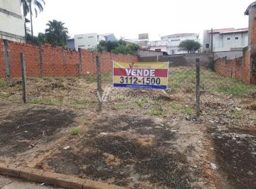 0 · terreno à venda em Parque das Universidades
