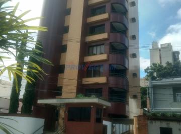 0 · apartamento à venda em Cambuí